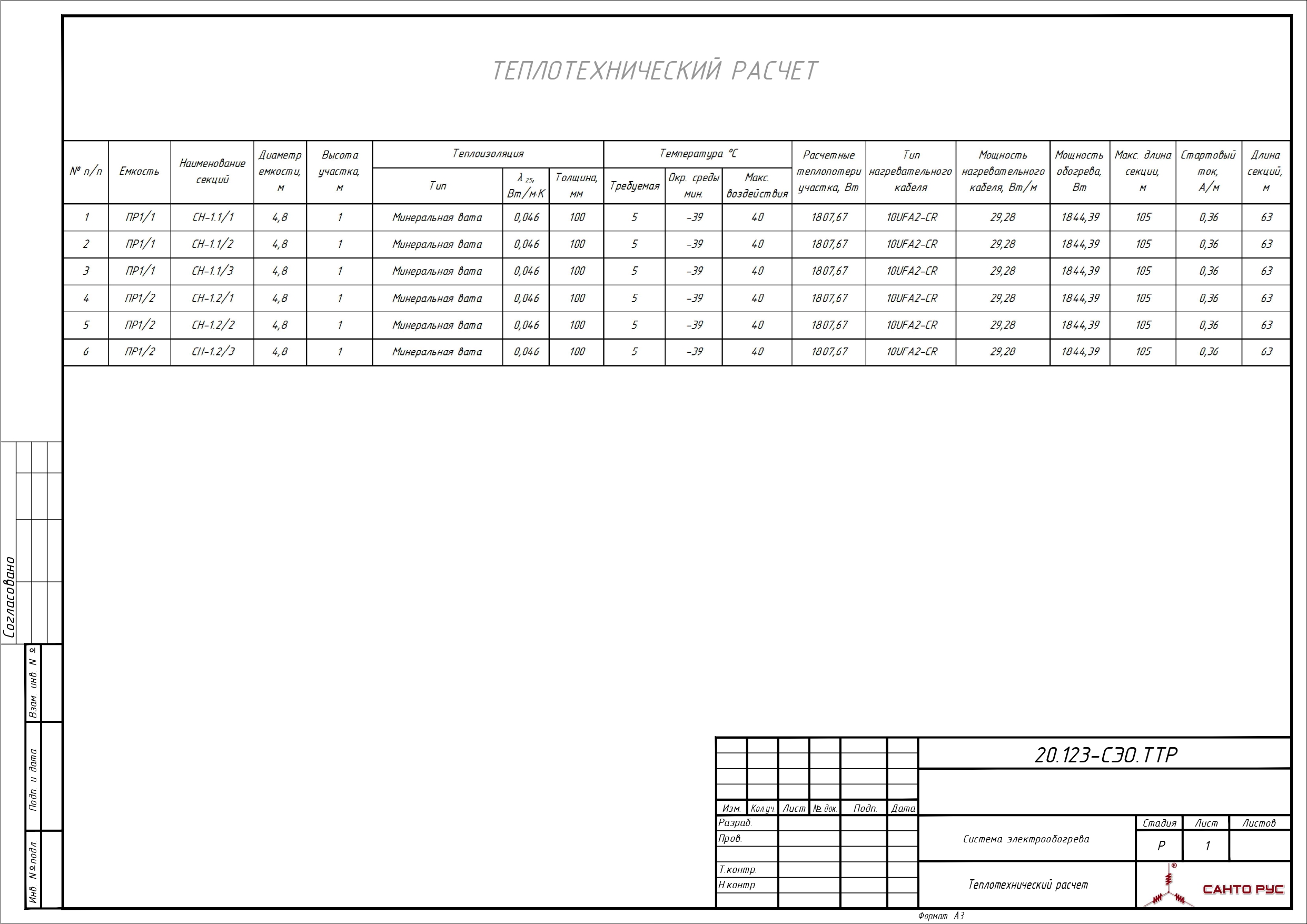 Система электрообогрева резервуаров